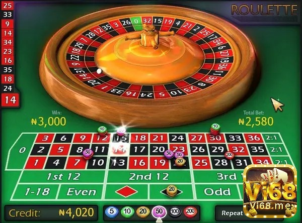 Game bài cò quay hay Roulette