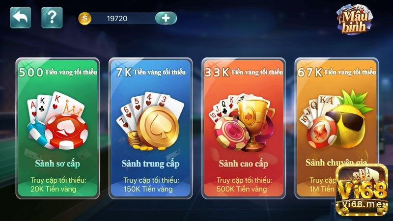 Tai danh bai doi thuong Vi68 - Game bài đổi thưởng Vi68 là gì?