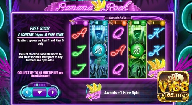 Free Spins được kích hoạt khi biểu tượng nải chuối xuất hiện trên cuộn 1 và 5