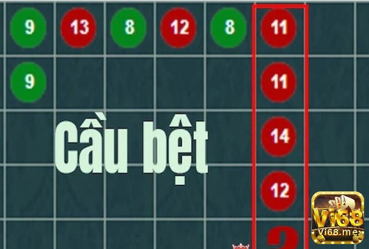 Cách bắt cầu baccarat theo cầu bệt được chuyên gia đánh giá cao